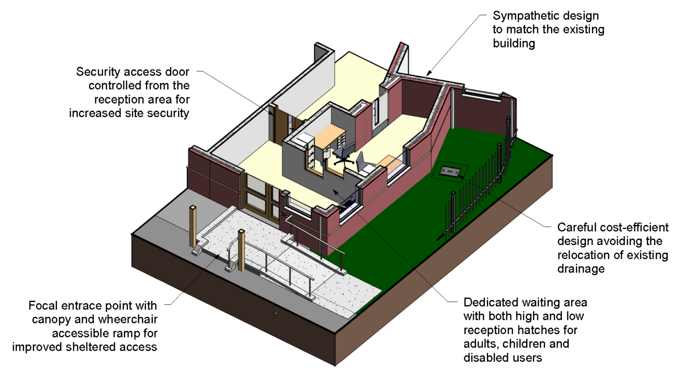 school extension